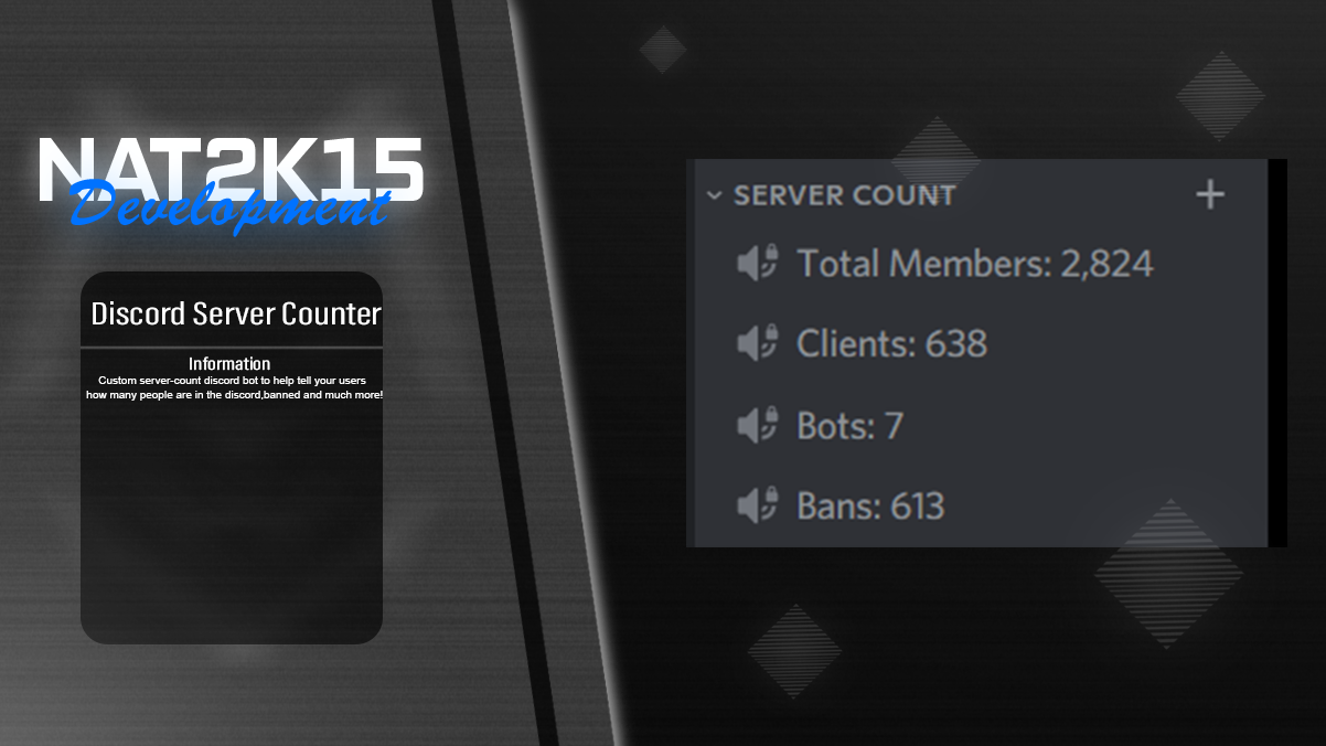 Discord Server Count